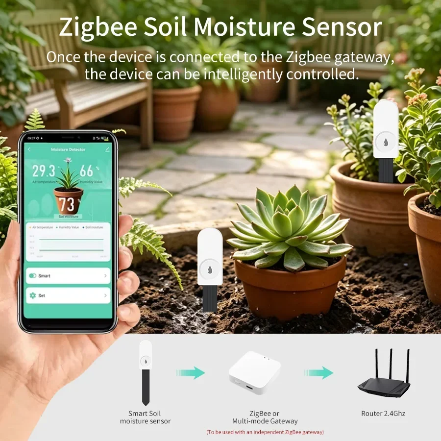 Tuya Smart Zigbee 3.0 Smart So - Plant Monitor recension och pris