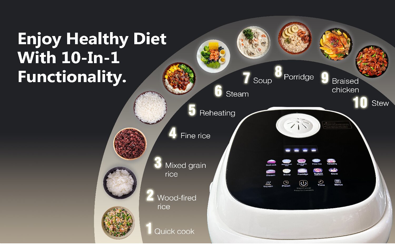 Customizable Electric 3L Smart - Smart Pot recension och pris