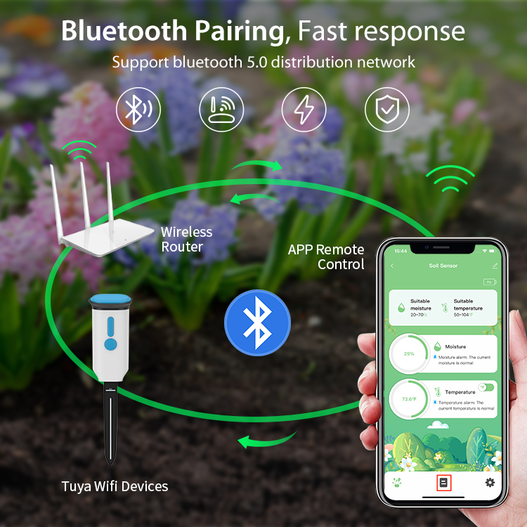Tuya Smart Soil Moisture Senso - Smart Pot recension och pris