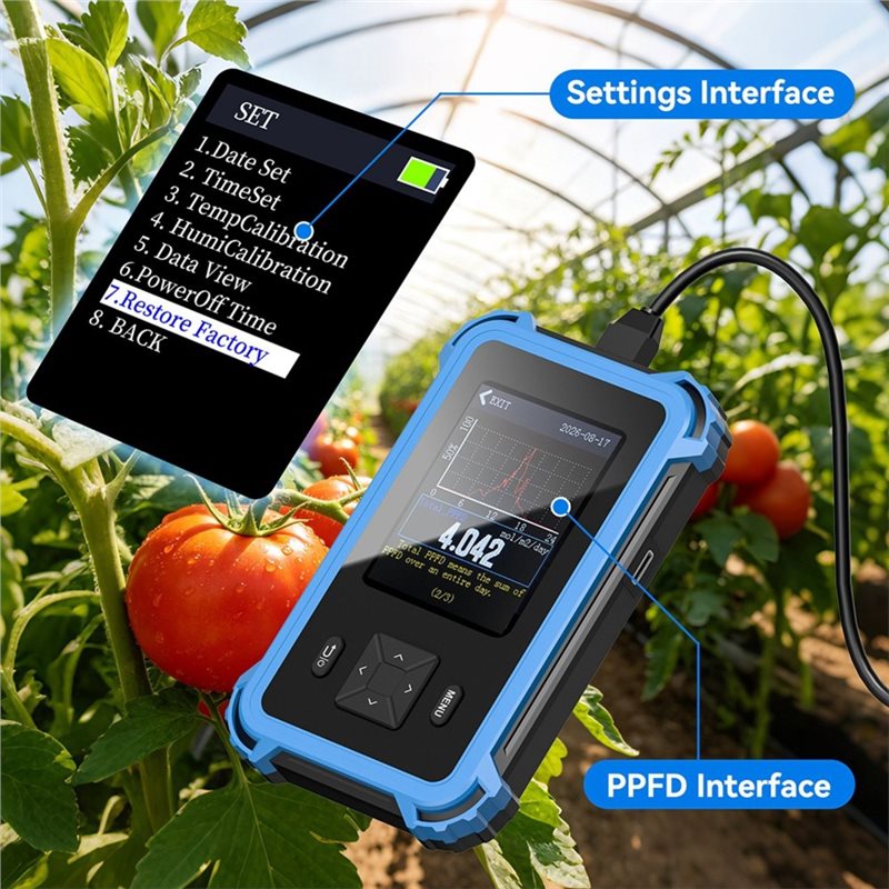 PAR Light Meter Photosynthetic - Plant Grow Light Full Spectrum recension och pris