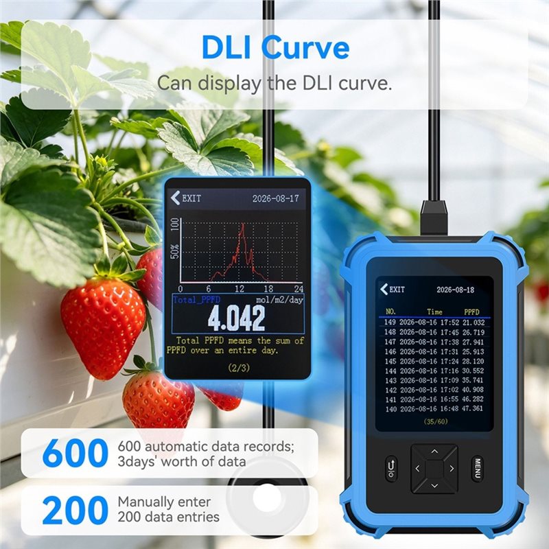 PAR Light Meter Photosynthetic - Plant Grow Light Full Spectrum recension och pris