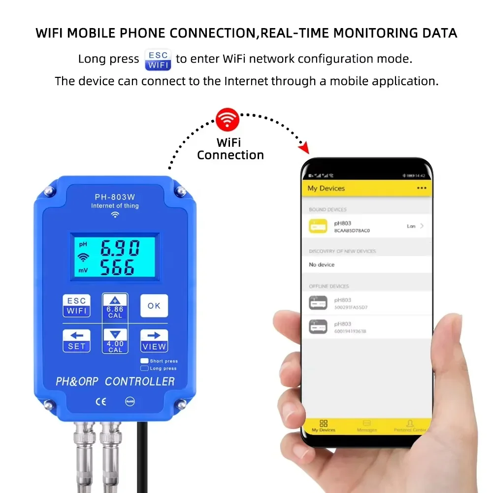 PH-803 Digital 2&1 PH ORP Redo - Plant Monitor recension och pris