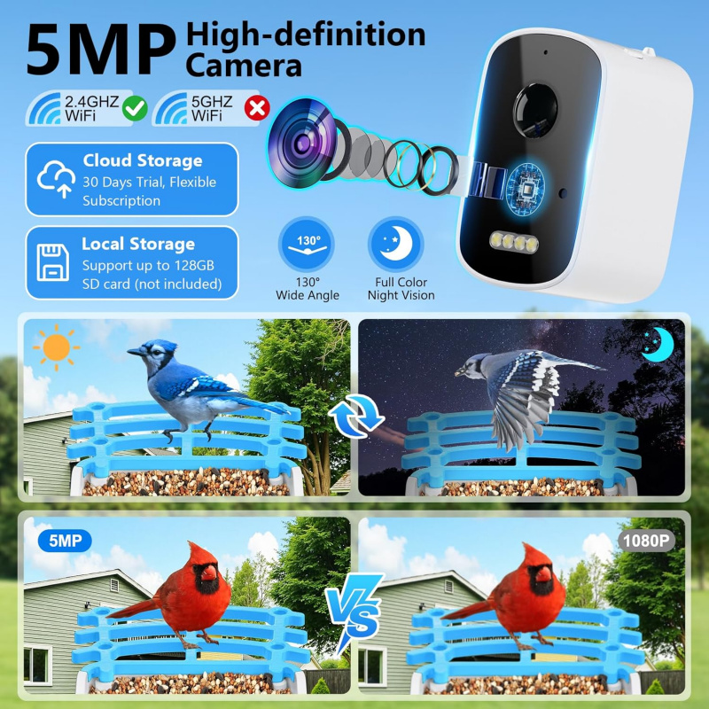WiFi Smart Bird Feeder with Ca - Garden Camera recension och pris