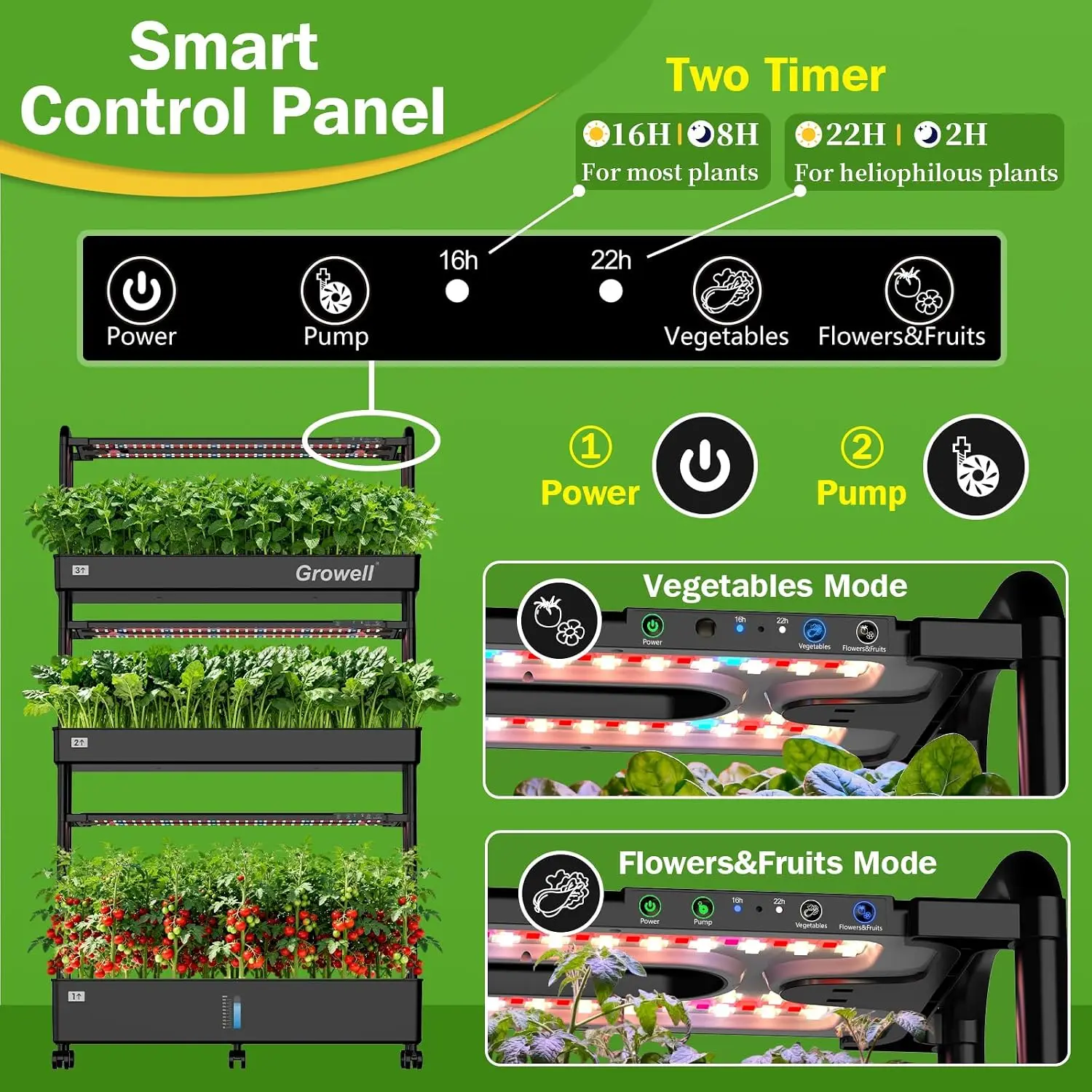 Large Hydroponics Growing Syst - Hydroponic Tower recension och pris